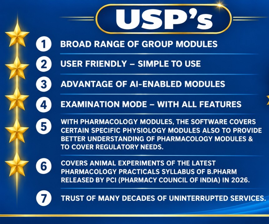 USP's